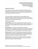 Definiciones del derecho.