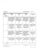 PRÁCTICA SOCIAL DEL LENGUAJE: Escribir variantes de aspectos de un mismo cuento