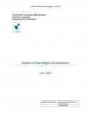 Analisis estrategico LAN