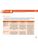 Las TIC en la vida cotidiana