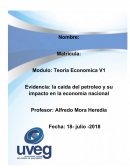 LA CAIDA DEL PETROLEO