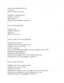 CREATE DATABASE PROYECTO