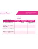 Actividad 9 Evitar problemas