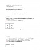 PORCENTAJES Y REGLA DE TRES MATEMATICAS
