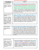 TIPOS DE PÁRRAFO: SEGÚN SU CONTENIDO