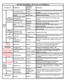 SISTEMA ENDOCRINO: EFECTO DE LAS HORMONAS