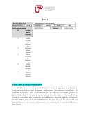 Ficha Textual Rio Rimac
