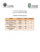 ACTIVIDAD : AF6 Objeto Audiovisual