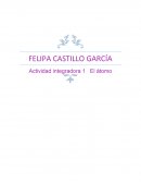 Actividad integradora El átomo