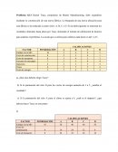 Problemas de gestiín de la producción