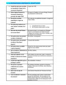 Sociales monarquia ispanica