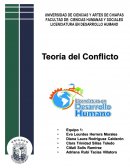 Historia del conflicto