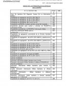 INDICE DE LAS PRINCIPALES DILIGENCIAS