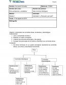 Ética profesional y ciudadana Actividad