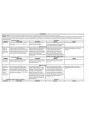 Anual de matemáticas