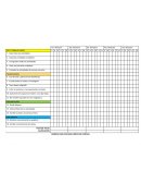 Rubrica para evaluar cuadernos