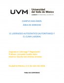 EL LIDERAZGO AUTOCRATICO (AUTORITARIO) Y EL CLIMA LABORAL