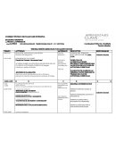 Agenda de trabajo 15 agosto