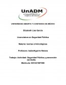 Autoreflexiones de la unidad 3 de prevencion del delito