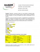 MATERIA: MICROECONOMIA