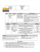 Secuencia didáctica 4to grado agosto septiembre