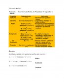 Axonomias de igualdad y propiedades de campo