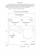 Administración de políticas de cobro