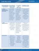 CARACTERÍSTICAS DE LAS PERSONAS SERVICIALES
