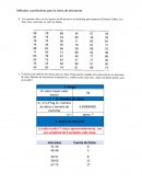 Métodos cuantitativos tarea 1