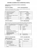 INFORME ACADÉMICO DEL II SEMESTRE (I PARTE)