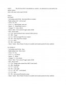 Game control full list