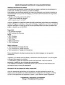 COMO REALIZAR MATRIZ DE EVALUACIÓN RIESGO