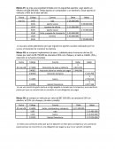 Contabilidad - ACTIVIDAD