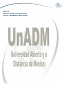 MATERIA: FISICA 2. MOVIMIENTO ONDULATORIO