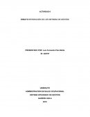 INTEGRACIÓN DE LOS SISTEMAS DE GESTIÓN