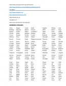 Factura Salón de Belleza