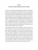 RELACION DE NORMAS SOBRE ARCHIVOS EN COLOMBIA