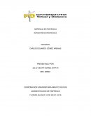 PREGUNTAS BÁSICAS DE LA INTENCIÓN ESTRATÉGICA