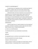 INNOVACION PARA LA CREACION DE NEGOCIO