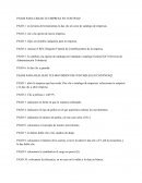 Pasos para crear tu empresa en CONPAQ! y como realizar movimientos contables