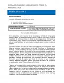 Tarea semana 2 DESARROLLO DE HABILIDADES PARA EL APRENDIZAJE