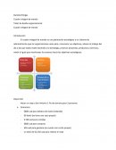 Cuadro integral de mando