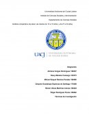 Estudio comparativo madres jovenes vs madres adultas