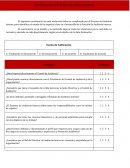 Evaluación de la Función de Auditoría Interna