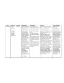 Bitacora tuberculosis