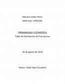Tabla de distribucion