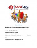Tema: PROCESO DE INDEPENDENCIA