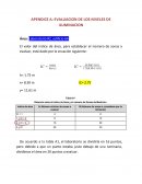 APENDICE A: EVALUACION DE LOS NIVELES DE ILUMINACION