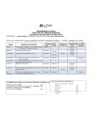 Cronograma de actividades de laboratorio