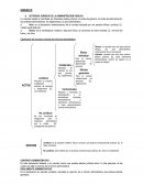 Actividad juridica de la administracion publica